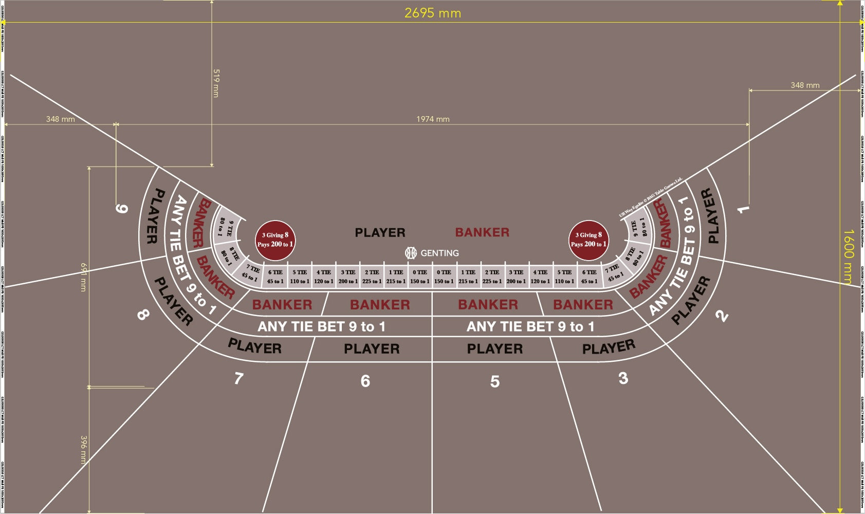 Layout, Midi UR Way Punto Banco 8 Player, 3-8