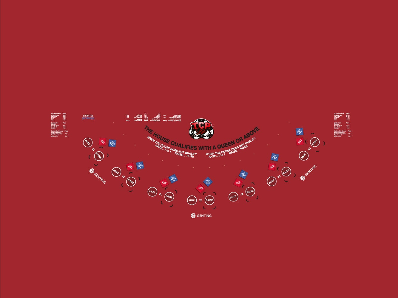 Layout, Poker, Progressive TCP Stud Dual Progressive with Sidebets