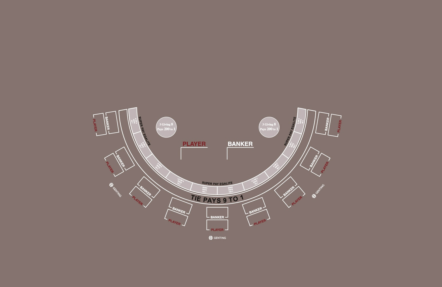 Layout, Midi Punto Banco Super-Pay-3-8
