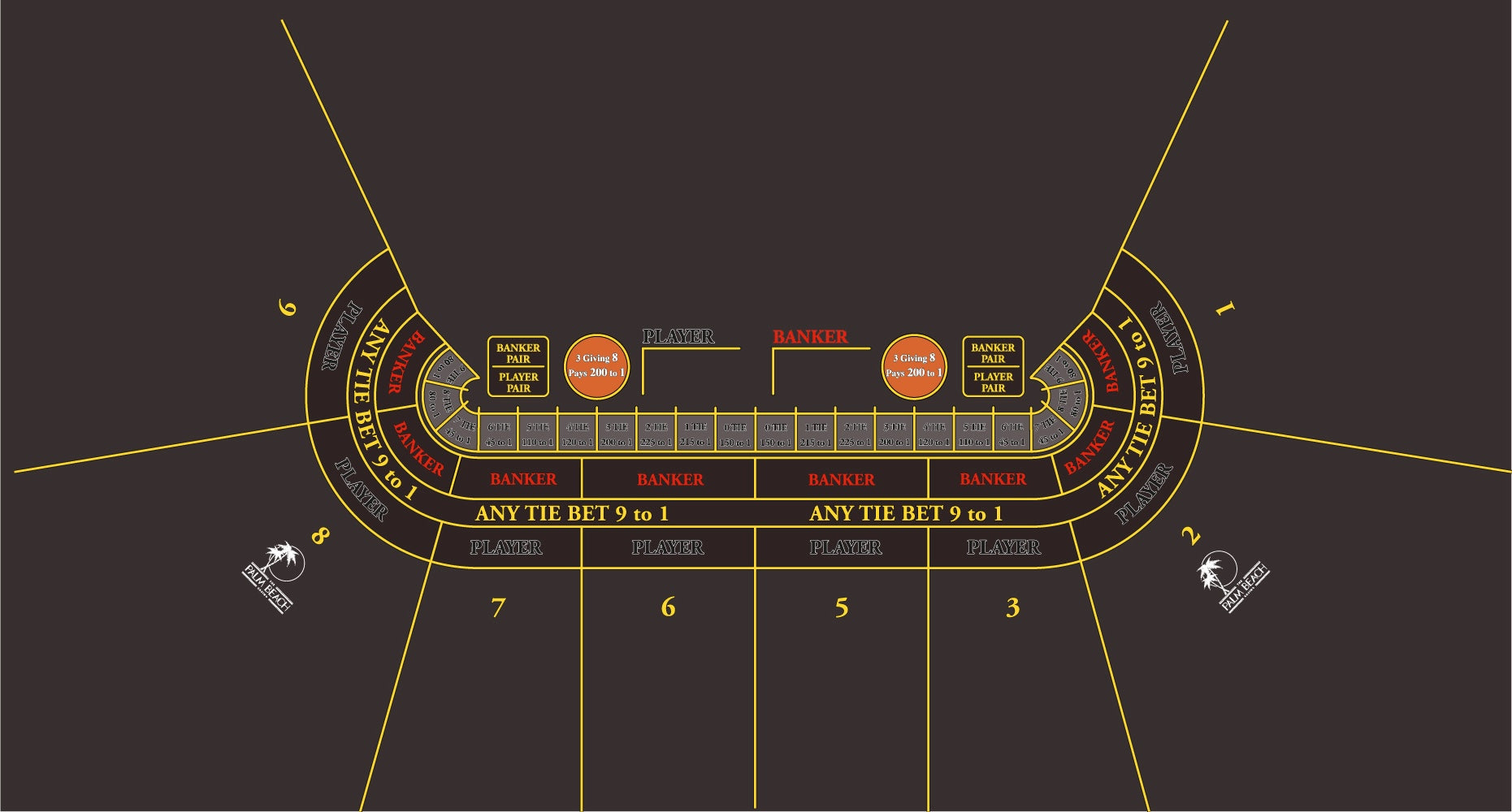 Layout Small Venetian Baccarat with UR Way, 3-8 Charcoal