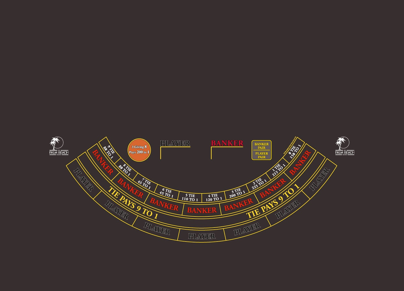 Layout Mini Baccarat with UR Way, 3-8, Charcoal