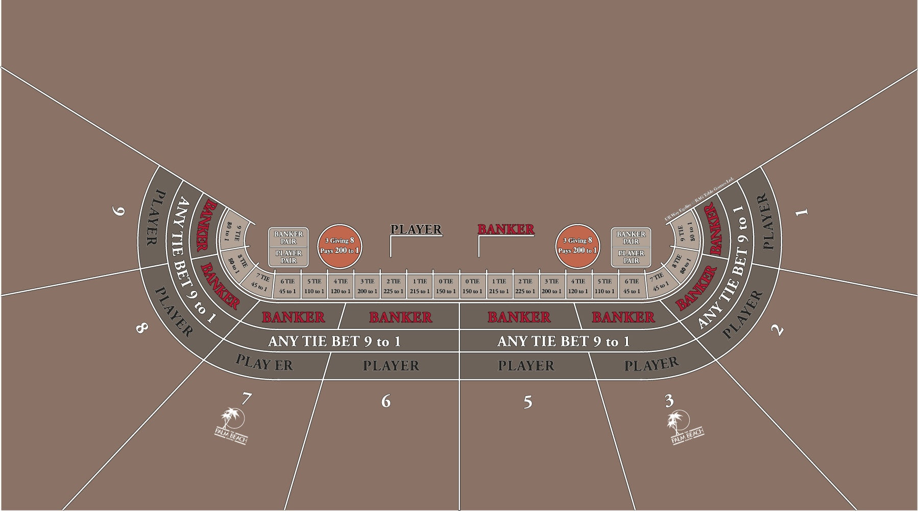 Layout Large Venetian Baccarat with UR Way, 3-8, Palm Beach Grey