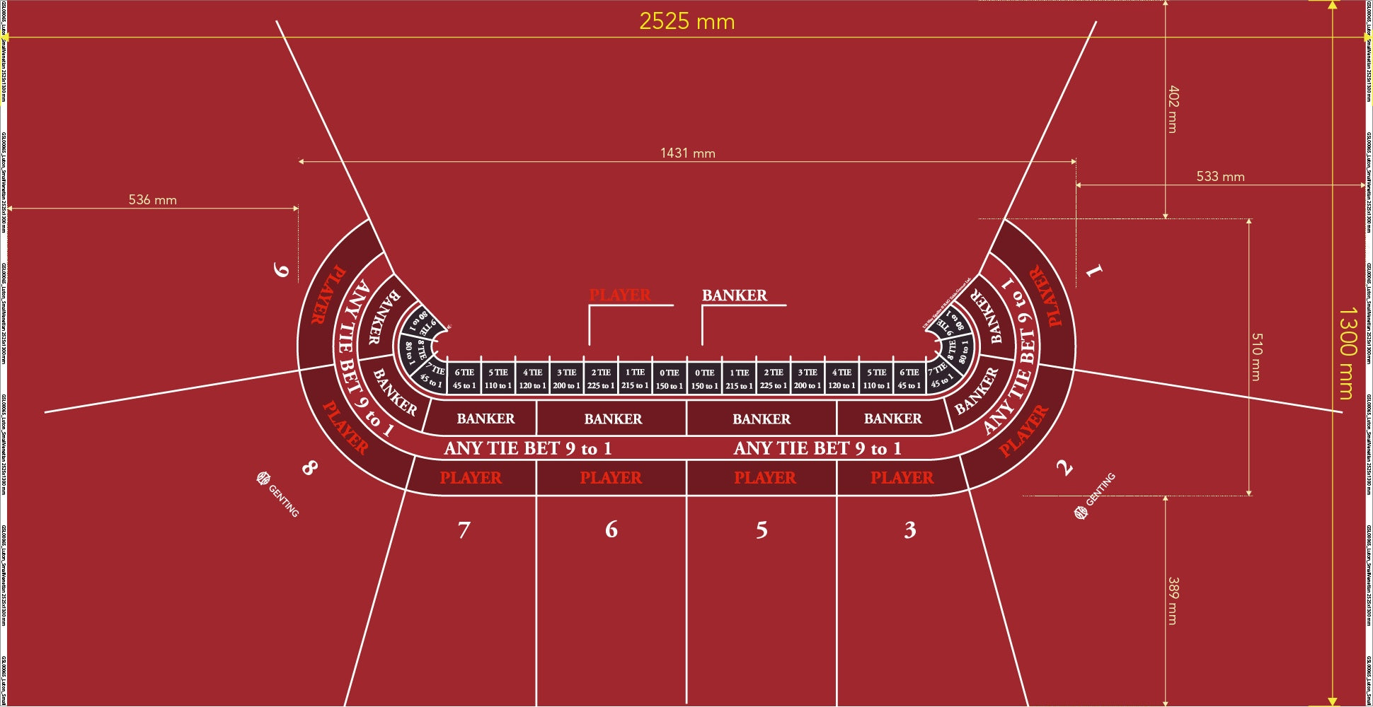 Layout Small Venetian Baccarat with UR Way, Red