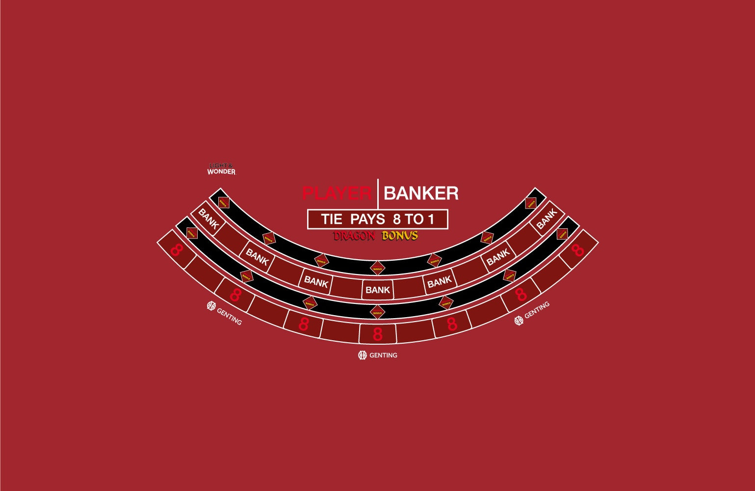 Layout Mini Punto Banco, Dragon Bonus, Red