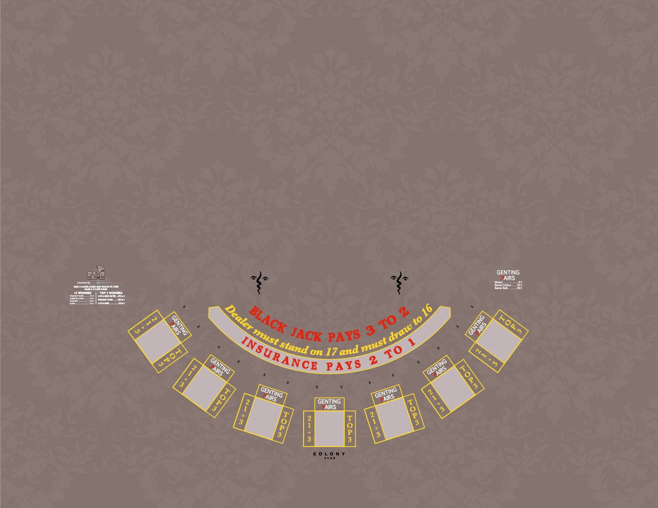 Layout BJ Genting Pairs, 21+3, Top3, Blazing 7s, Colony