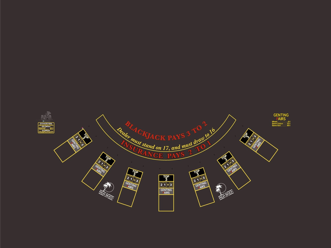 Layout BJ Genting Pairs, 21+3, Top3, Blazing 7s, Palm Beach Charcoal