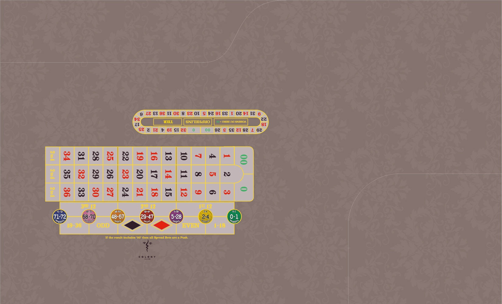 Layout, LH AR, NB, 00, Spreadbet, Tier, Colony