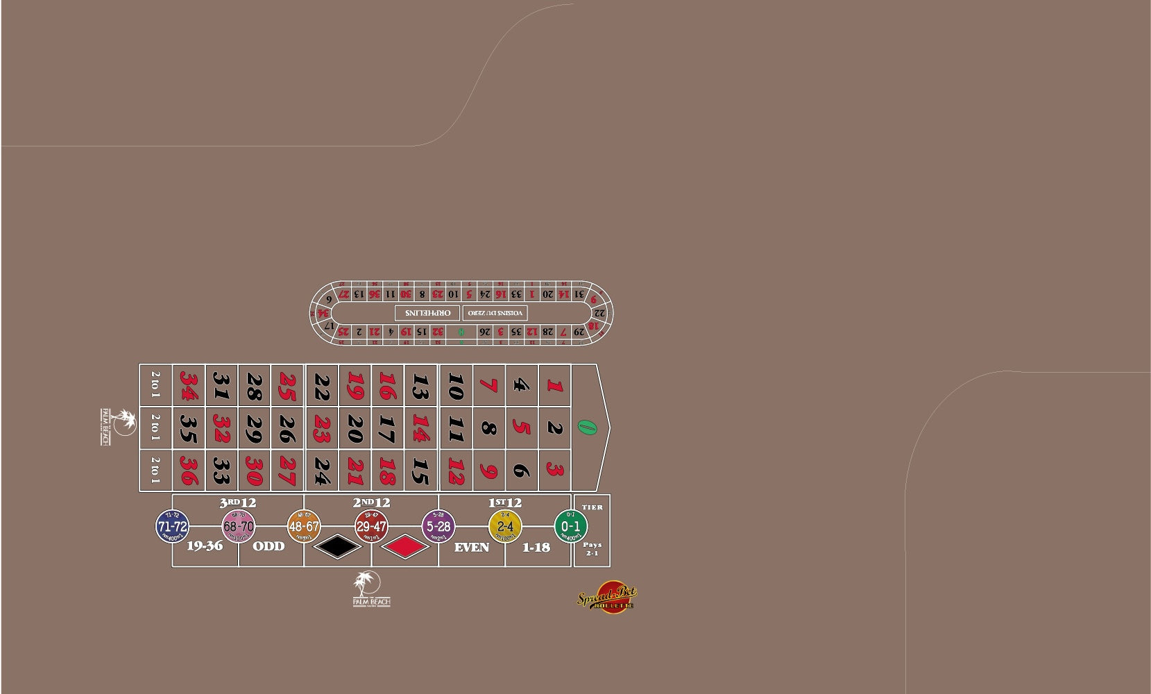 Layout, LH AR, NB, 0, Spreadbet