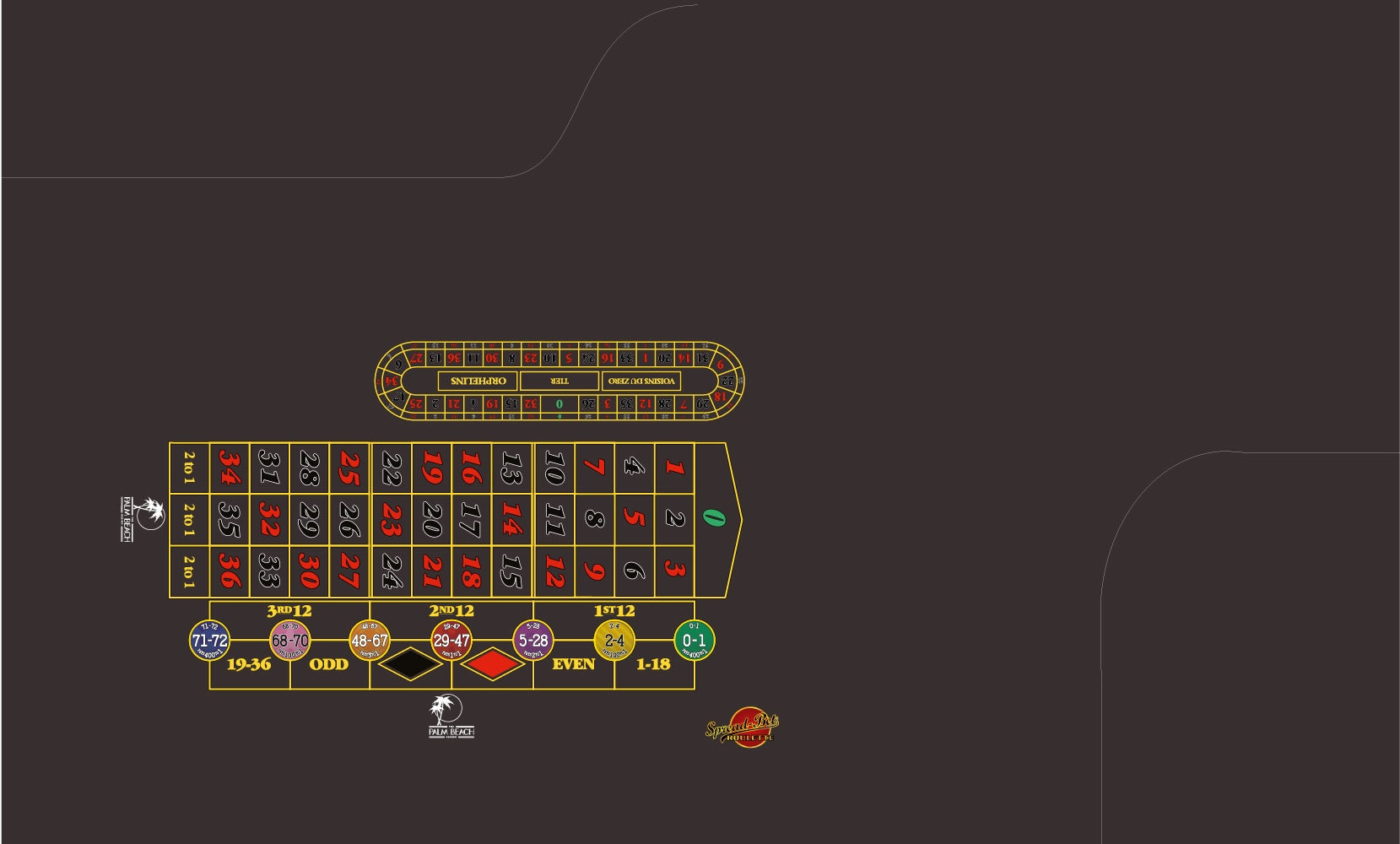 Layout, LH AR, NB, 0, Spreadbet