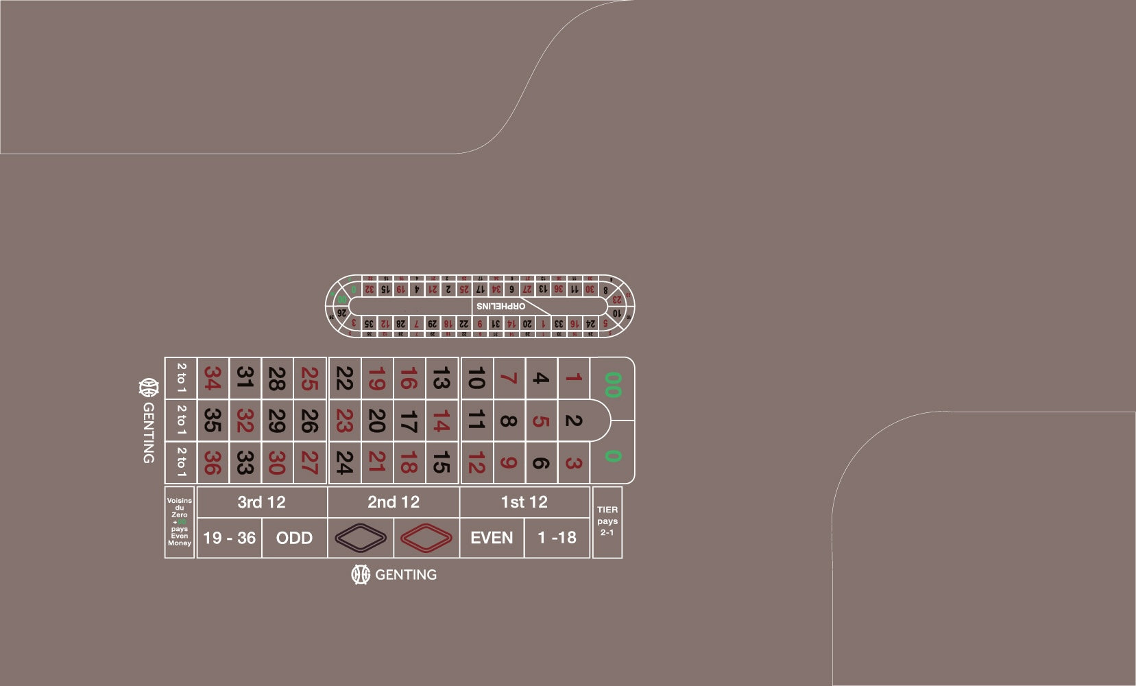 Layout, AR, NB, Double Zero, 00, Tier