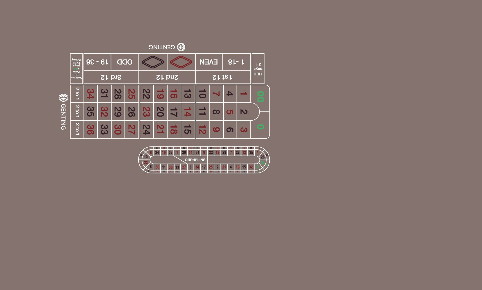 Layout, AR, NB, Double Zero, 00, Tier