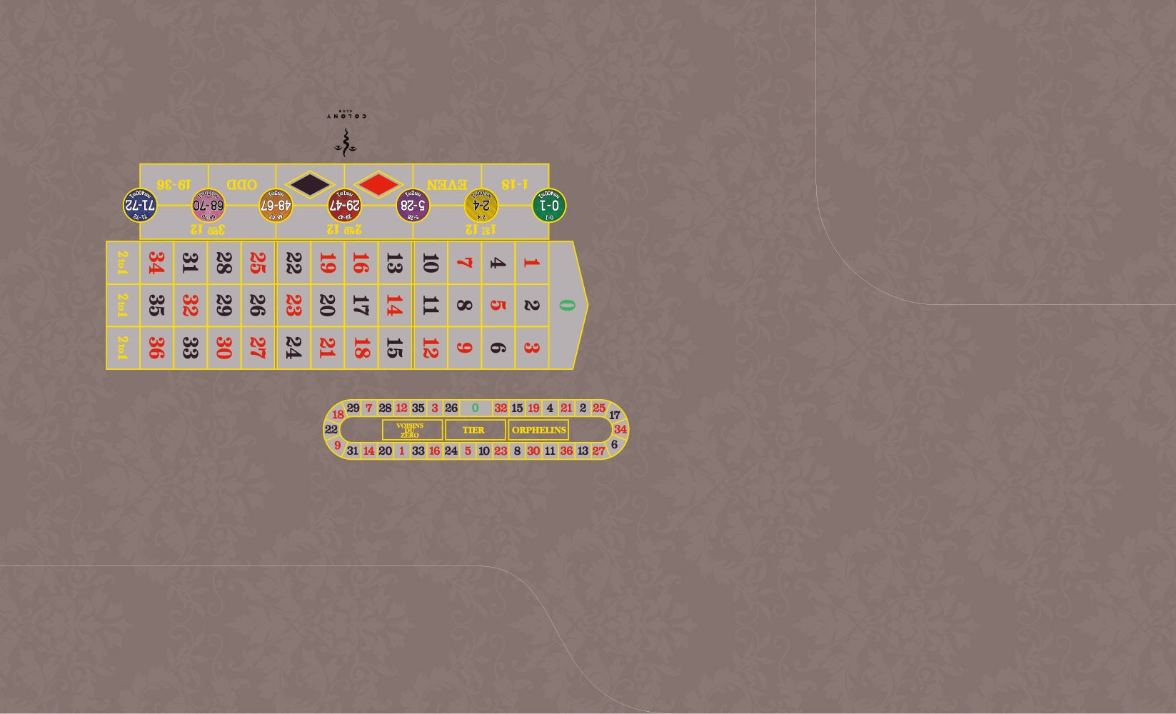 Layout, RH AR, NB, 0, Spreadbet, Colony