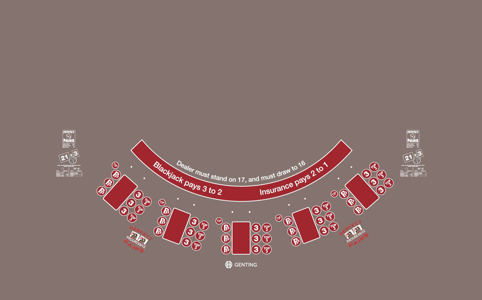 Layout BJ Dual Progressive