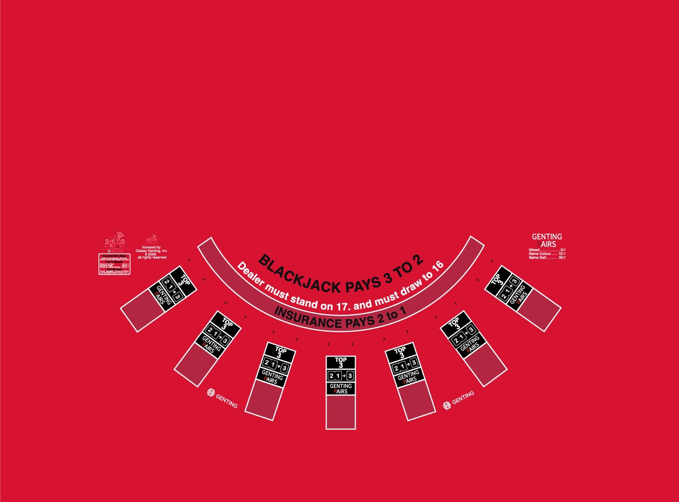 Layout BJ Genting Pairs, 21+3, Top3, Blazing 7s