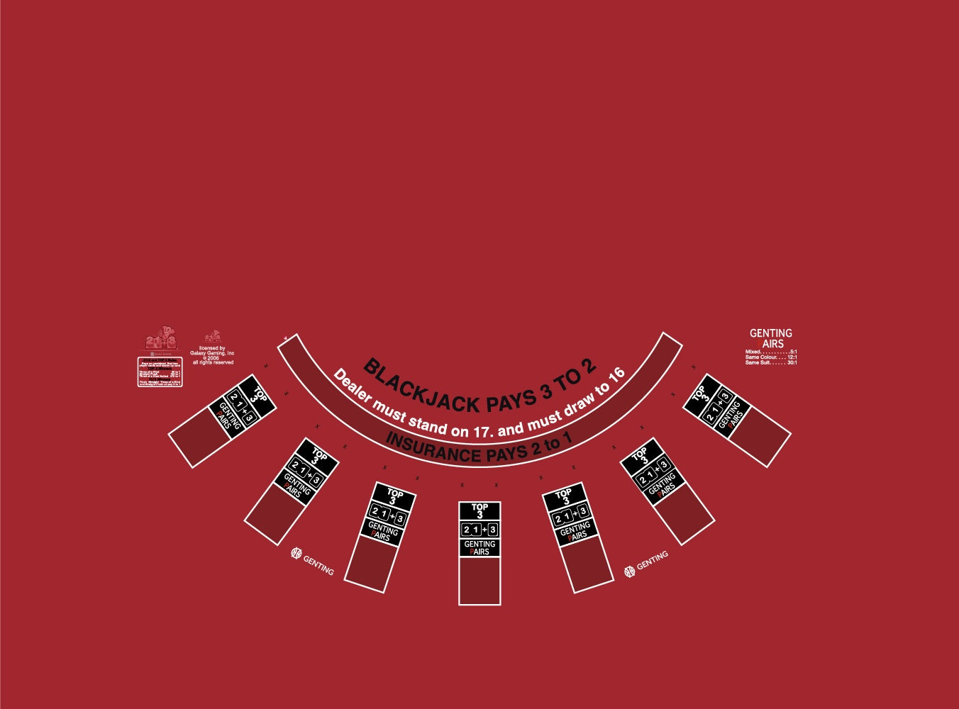 Layout BJ Genting Pairs, 21+3, Top3, Blazing 7s