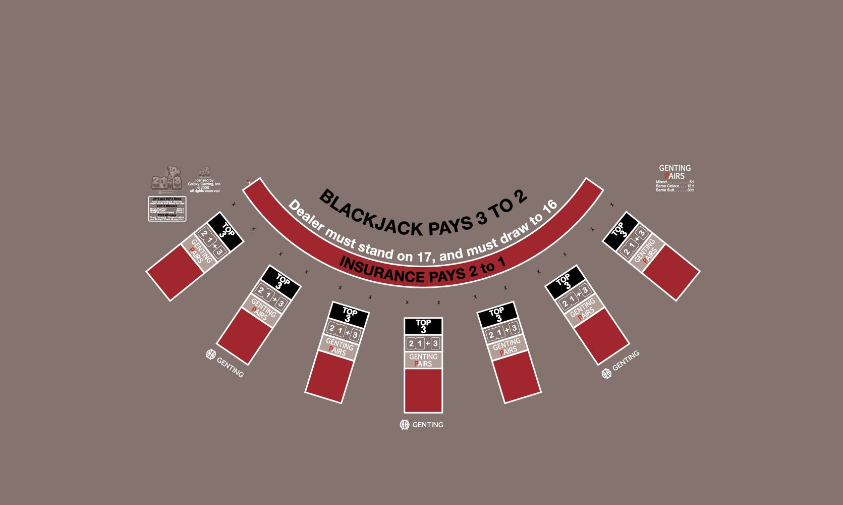 Layout BJ Genting Pairs, 21+3, Top3, Blazing 7s, Snub table