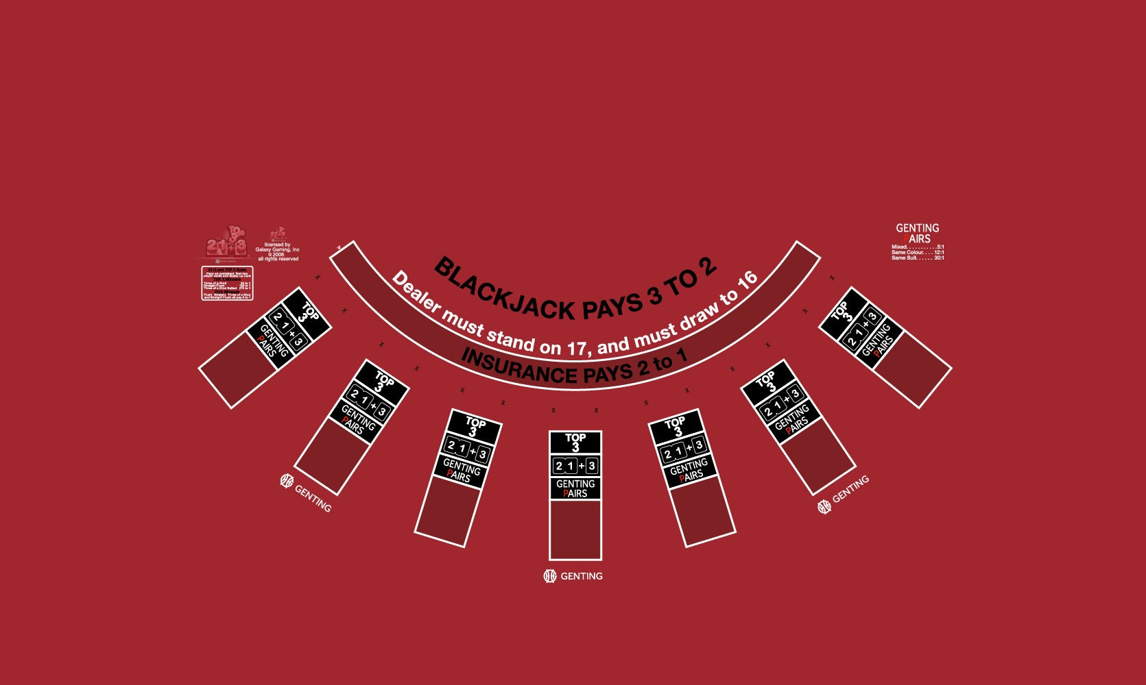 Layout BJ Genting Pairs, 21+3, Top3, Blazing 7s, Snub table