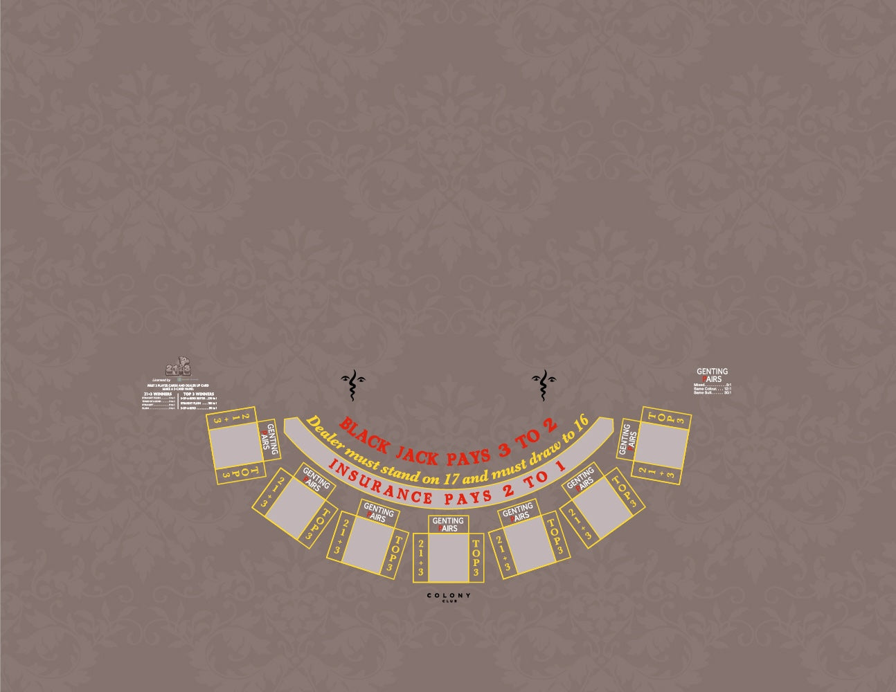 Layout BJ Genting Pairs, 21+3, Top3, Colony
