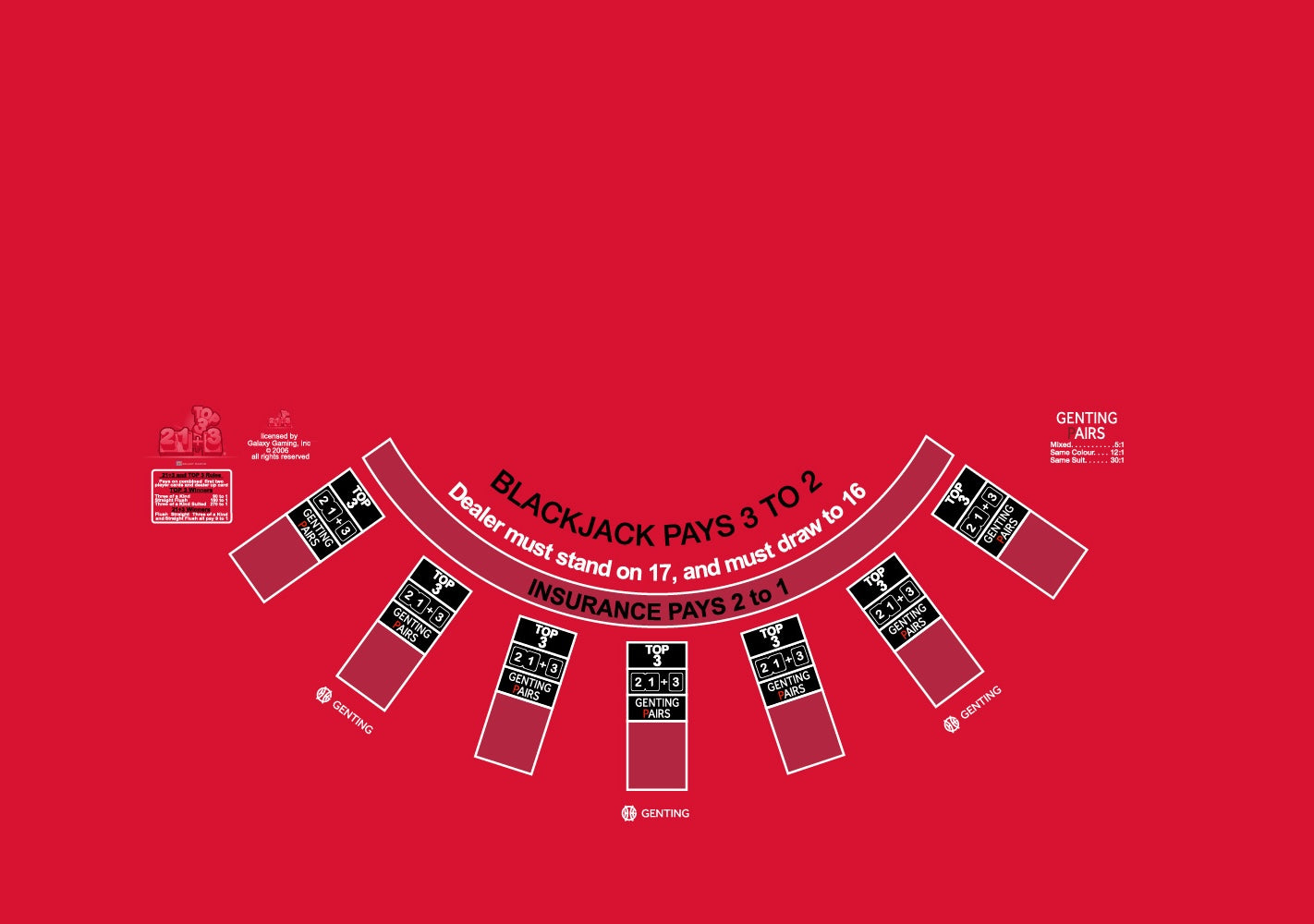 Layout BJ Genting Pairs, 21+3, Top3