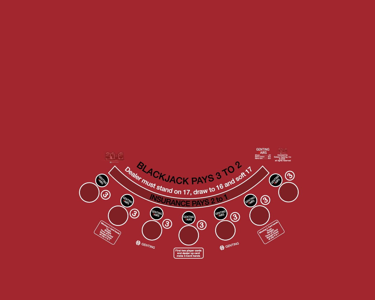 Layout BJ Genting Pairs, 21+3