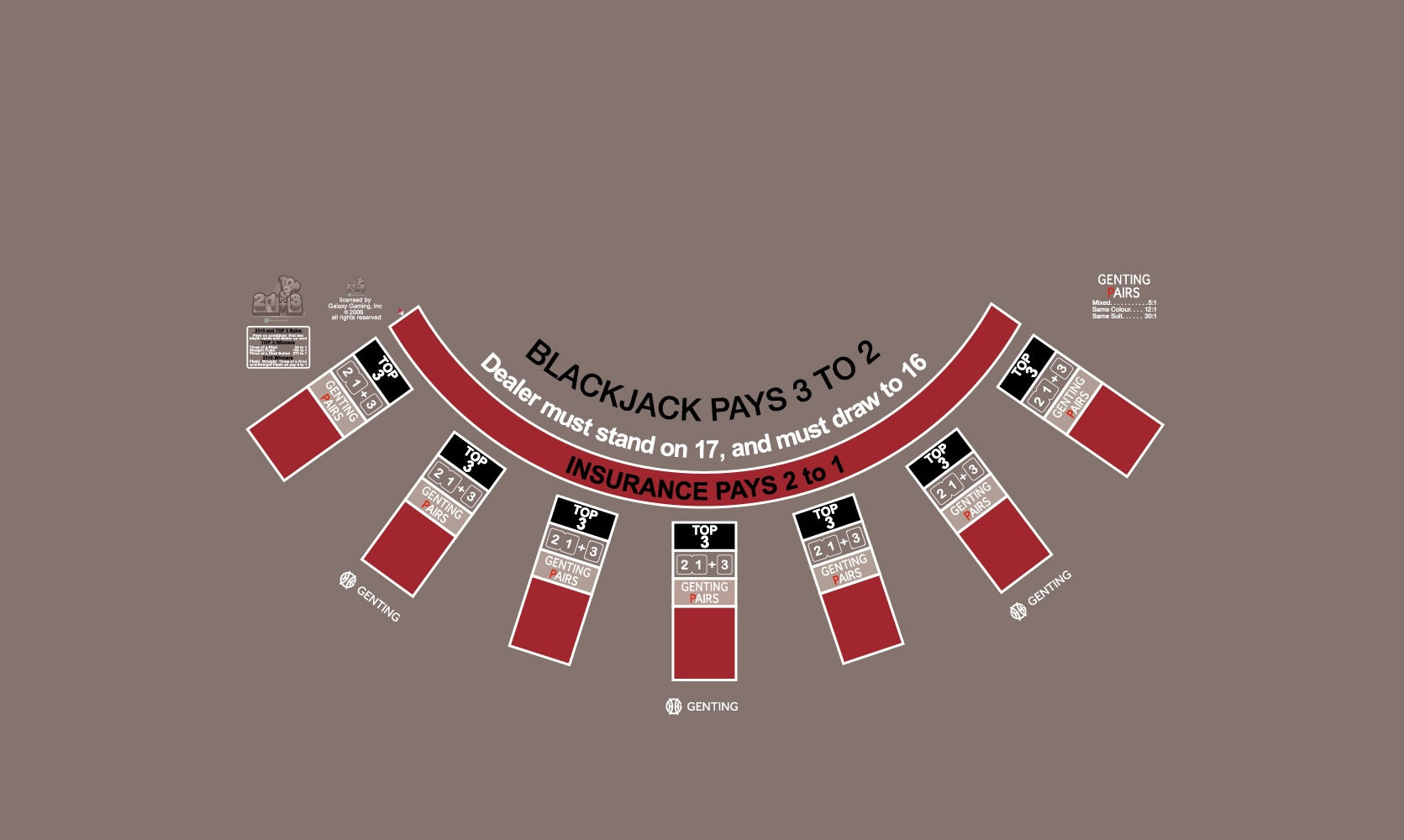 Layout BJ Genting Pairs, 21+3, Top3, Snub table