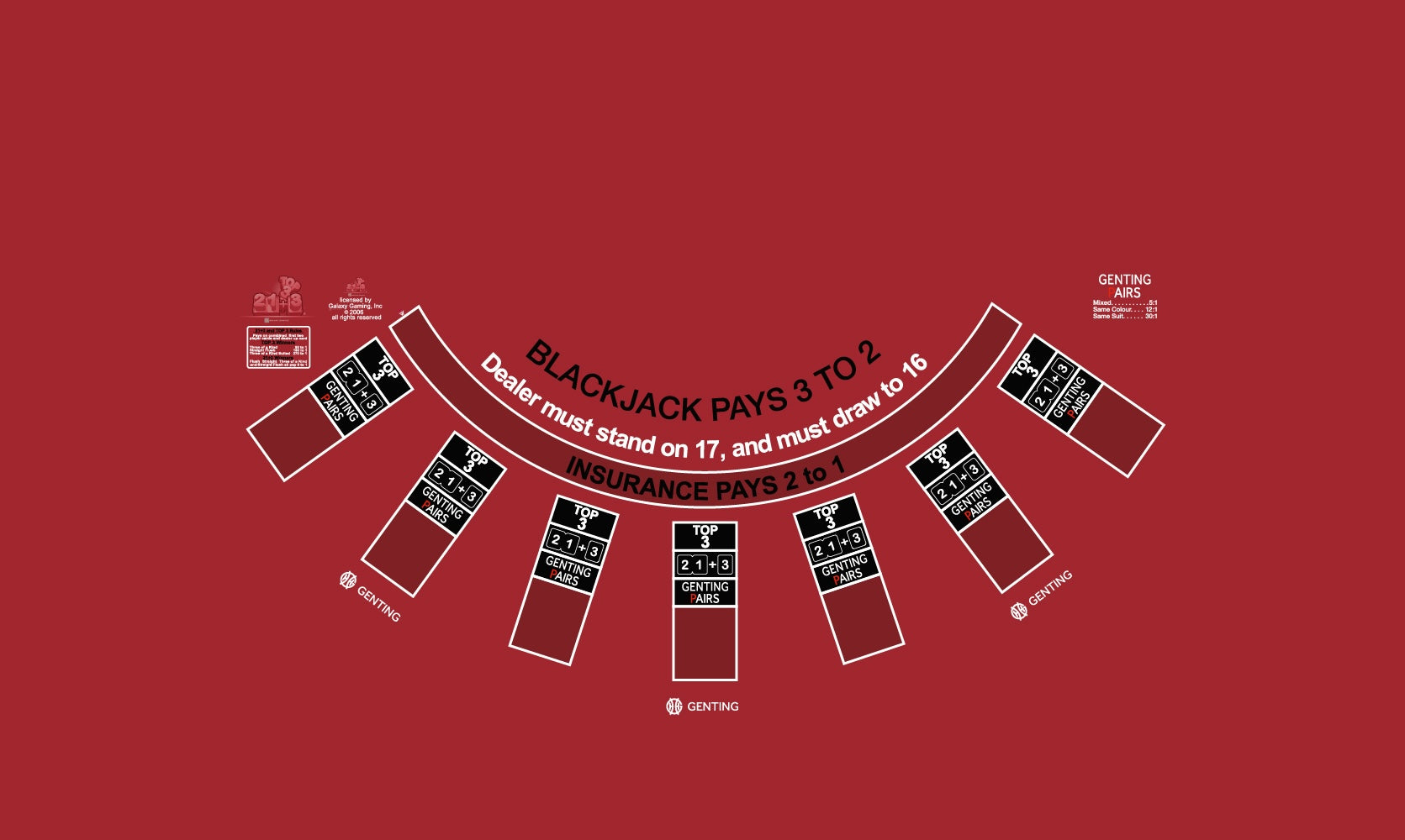 Layout BJ Genting Pairs, 21+3, Top3, Snub table