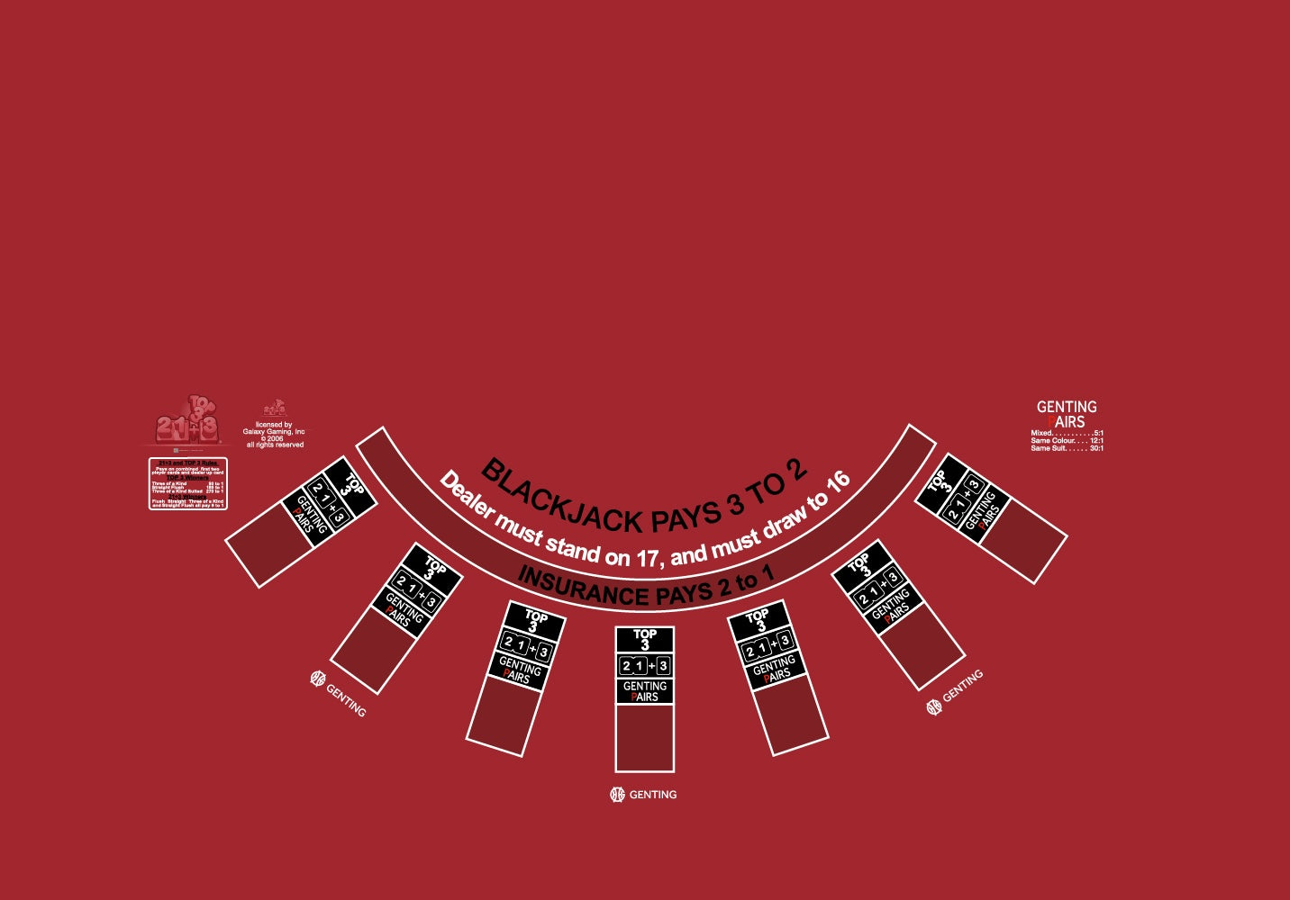 Layout BJ Genting Pairs, 21+3, Top3