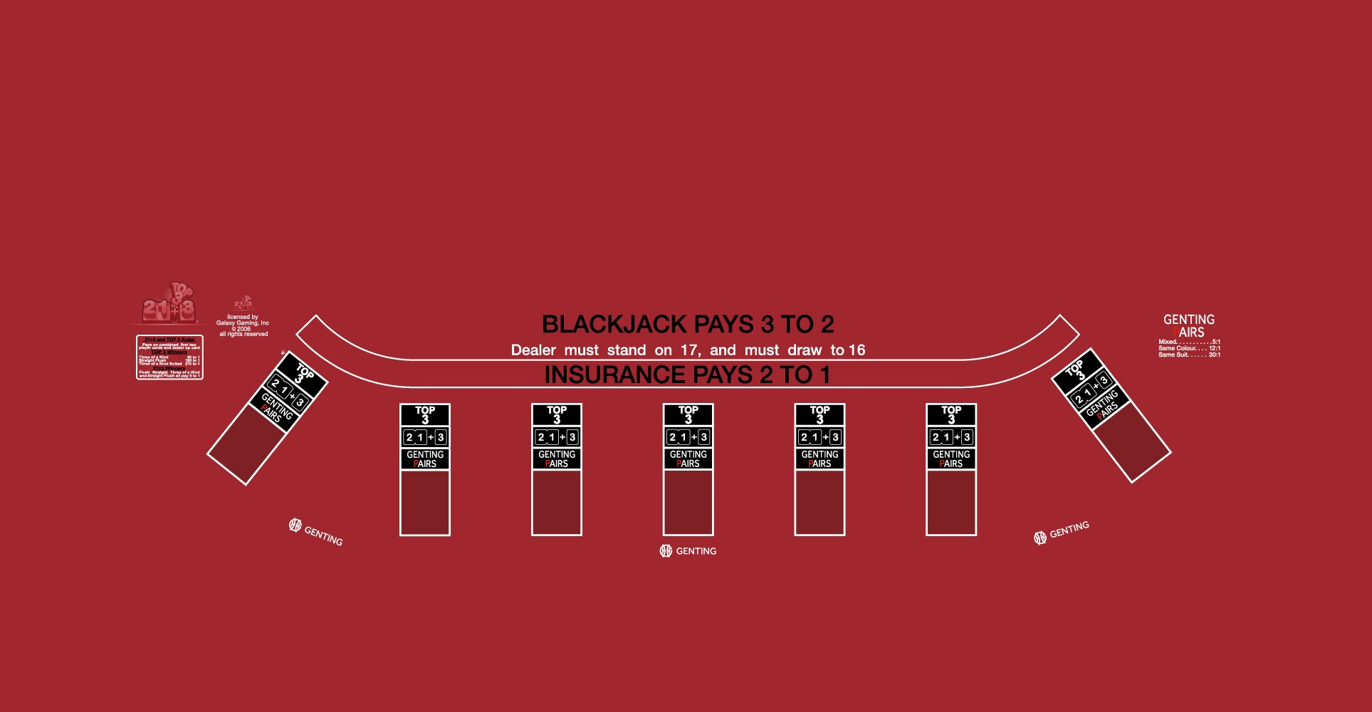 Layout BJ Genting Pairs, 21+3, Top3, Luton Small Venetian