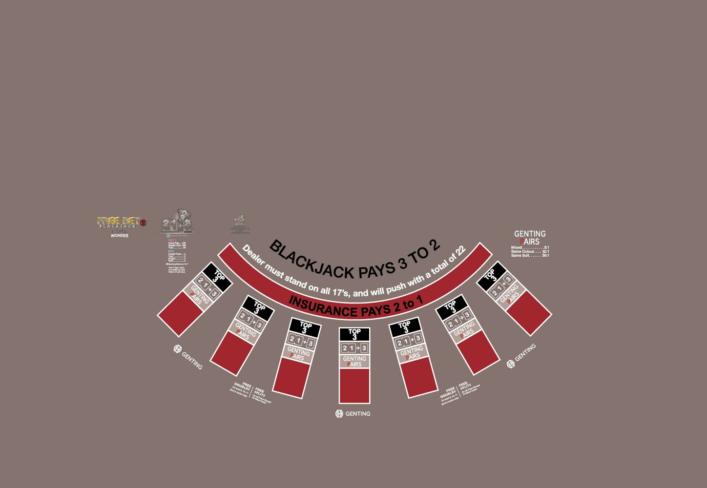 Layout Freebet BJ Genting Pairs 21+3, top3, 7 Player, 45 Kensington, Grey