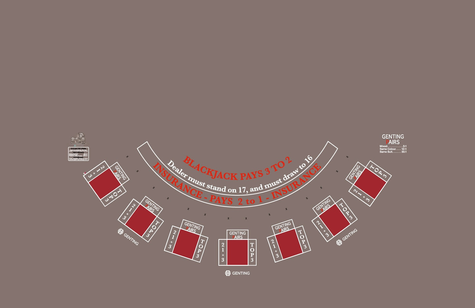 Layout BJ Genting Pairs 21+3, top3, 7 Player, Blazing 7s, 45 Kensington, small, Grey