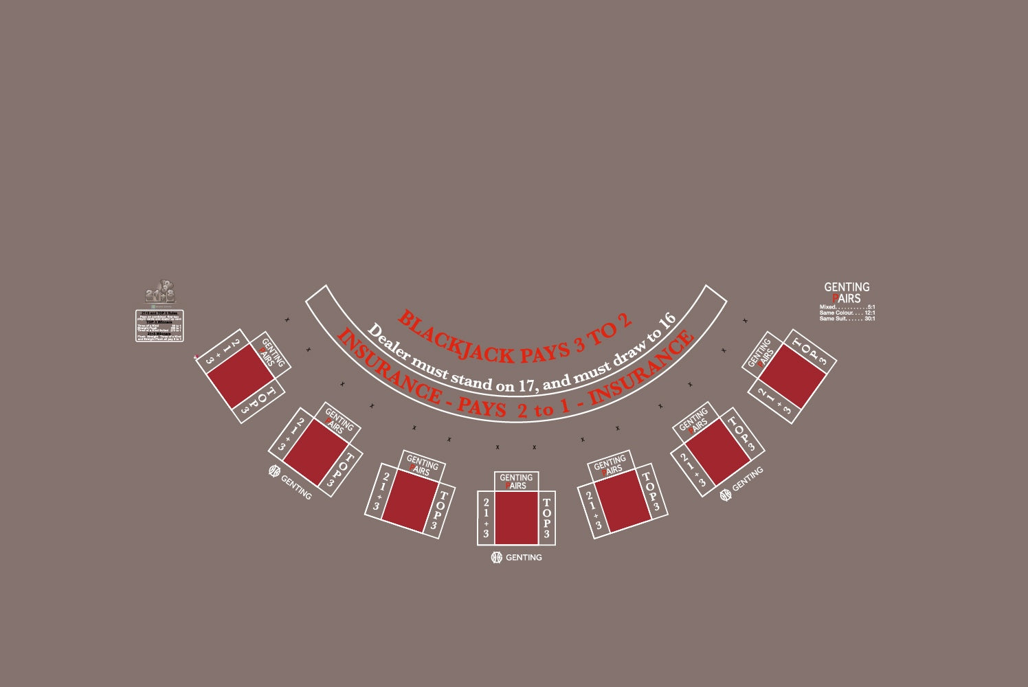 Layout BJ Genting Pairs 21+3, top3, 7 Player, Blazing 7s, 45 Kensington, Standard, Grey