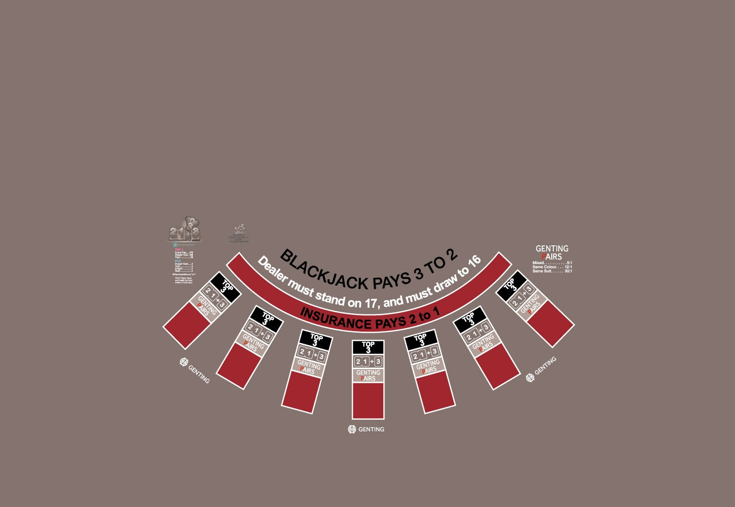 Layout BJ Genting Pairs 21+3, top3, 7 Player, 45 Kensington, small, Grey