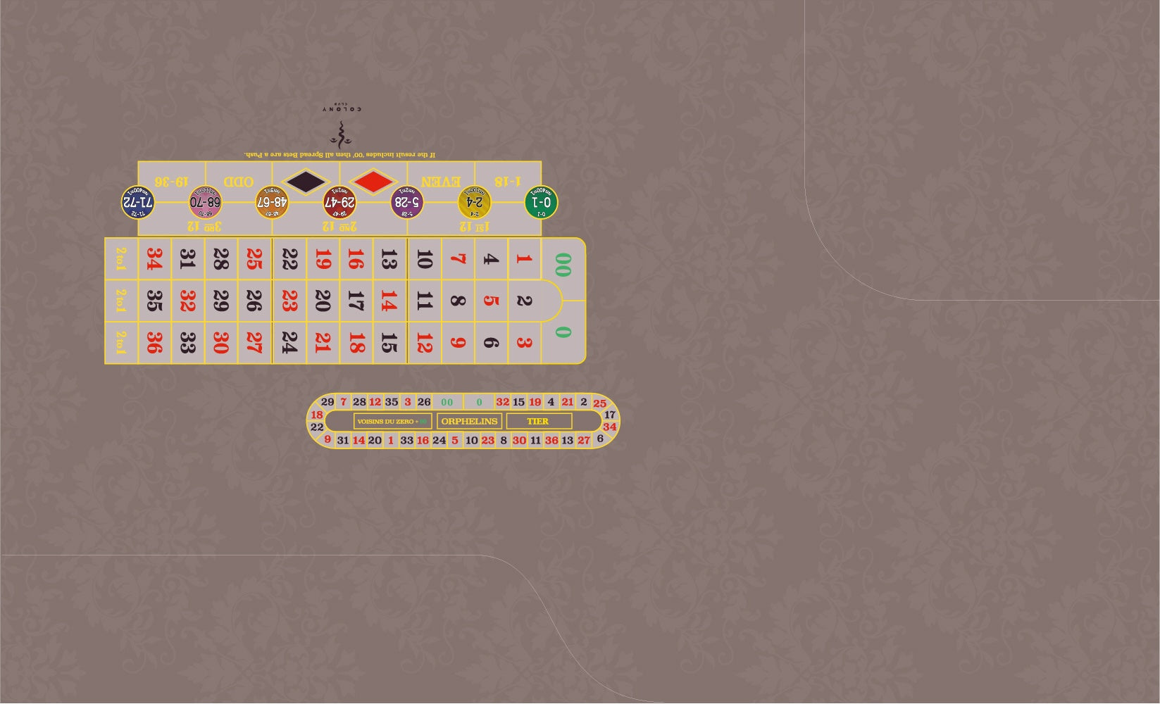 Layout, RH AR, NB, 00, Spreadbet, Tier, Colony