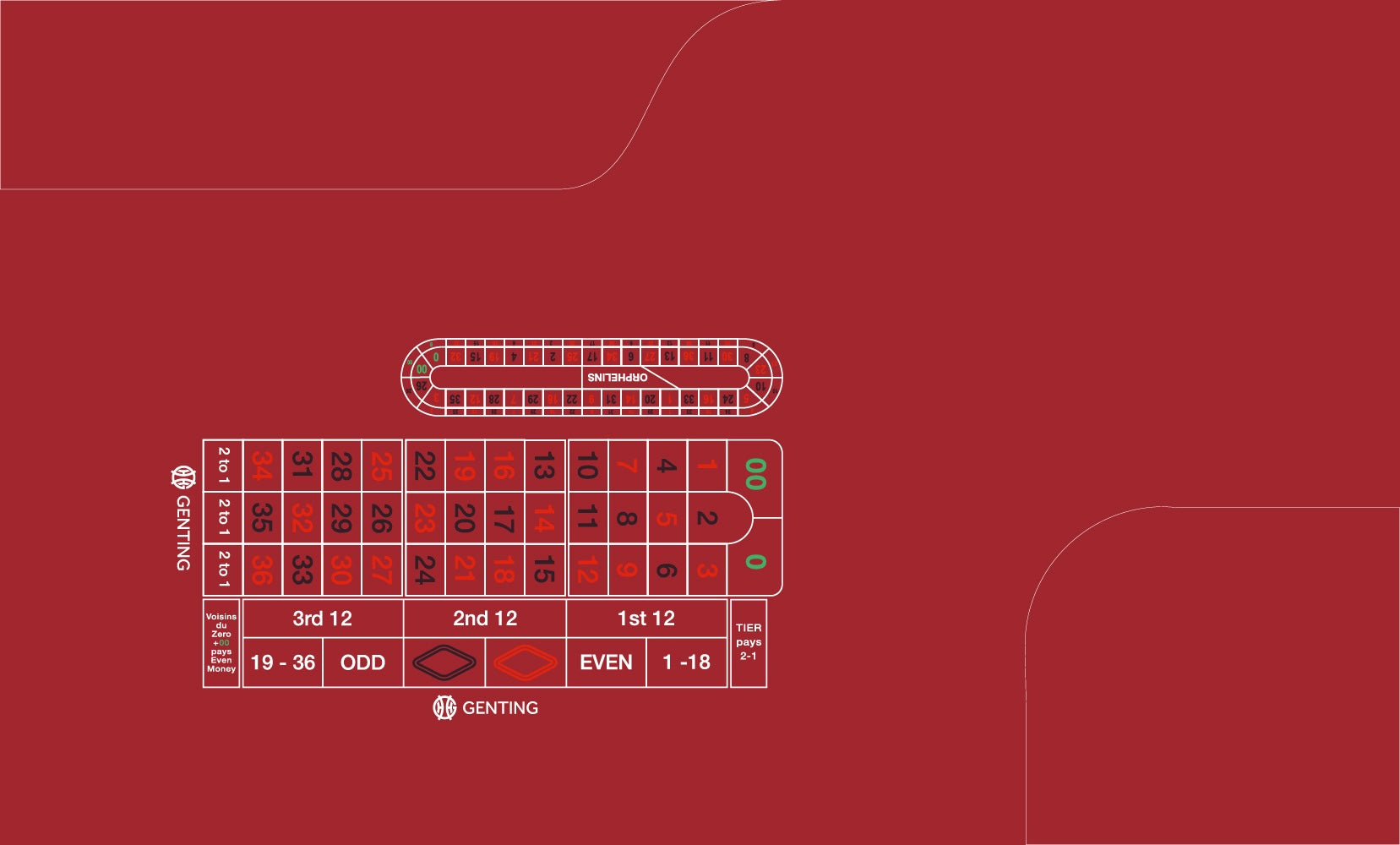 Layout, AR, NB, Double Zero, 00, Tier