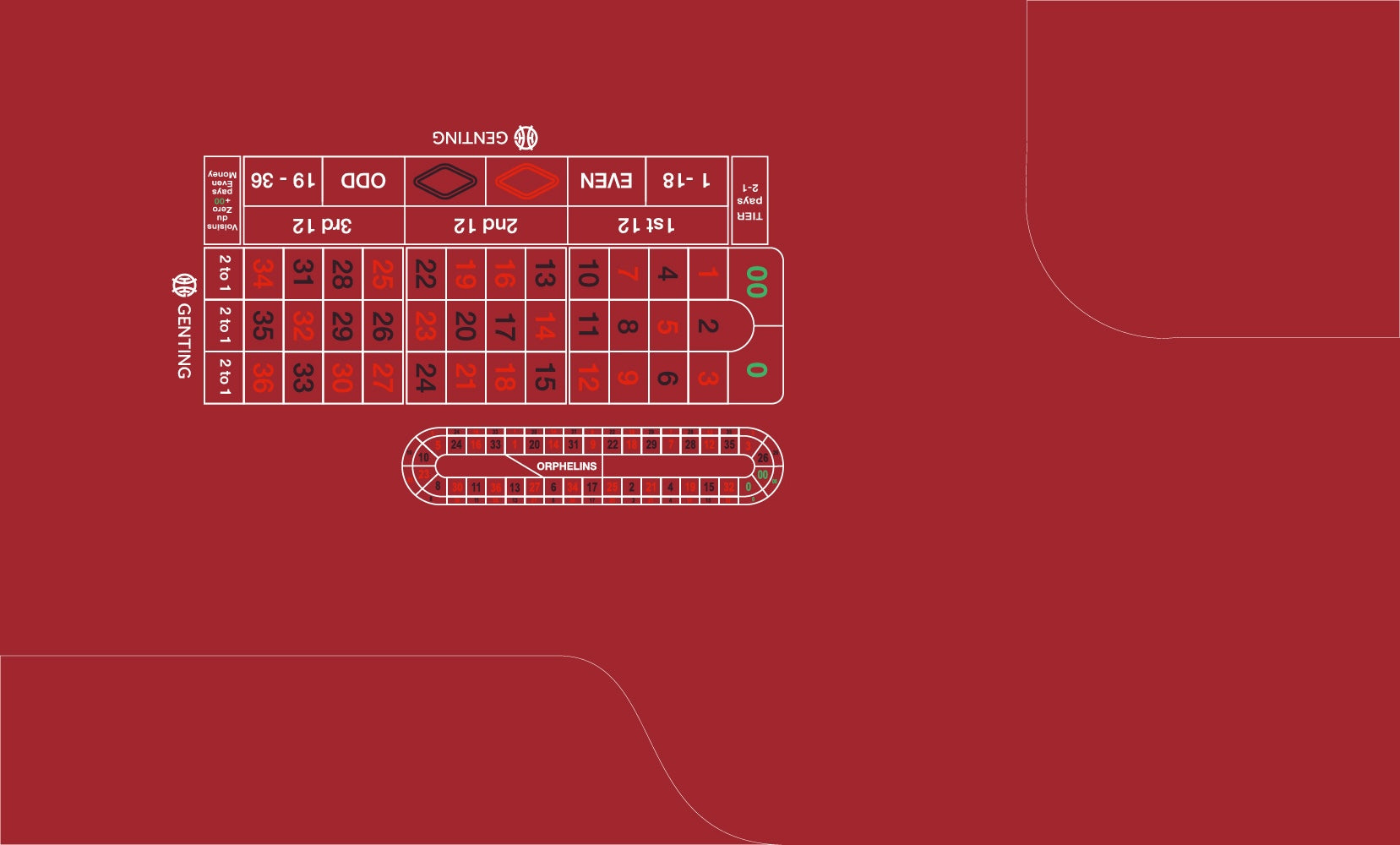 Layout, AR, NB, Double Zero, 00, Tier