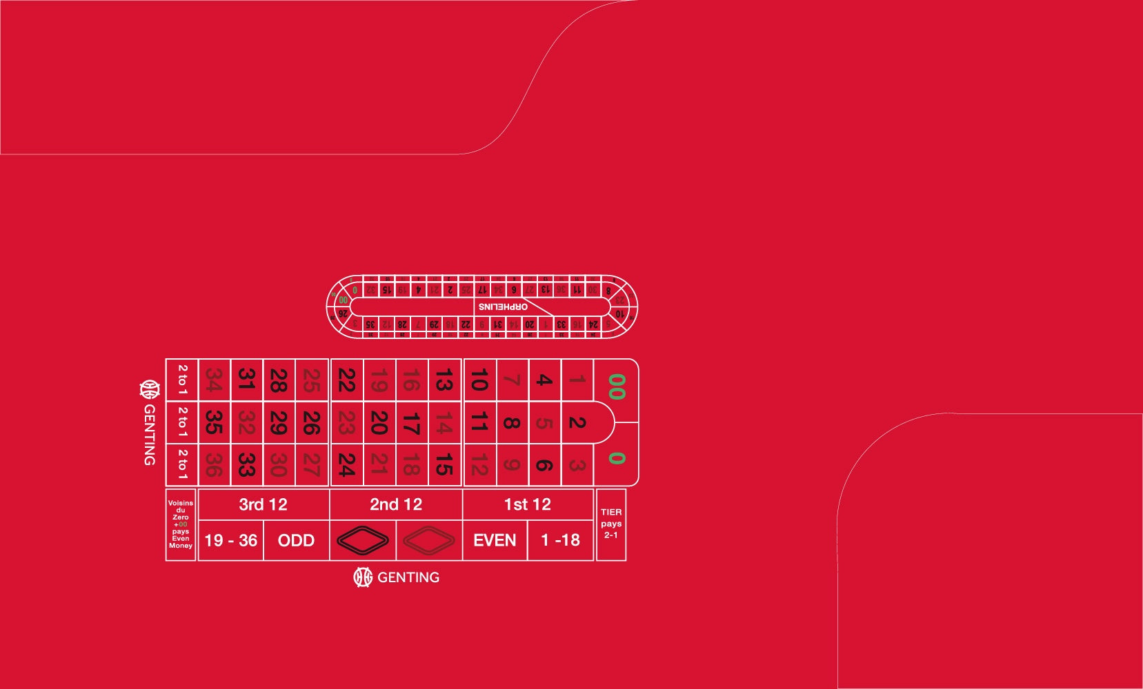 Layout, AR, NB, Double Zero, 00, Tier