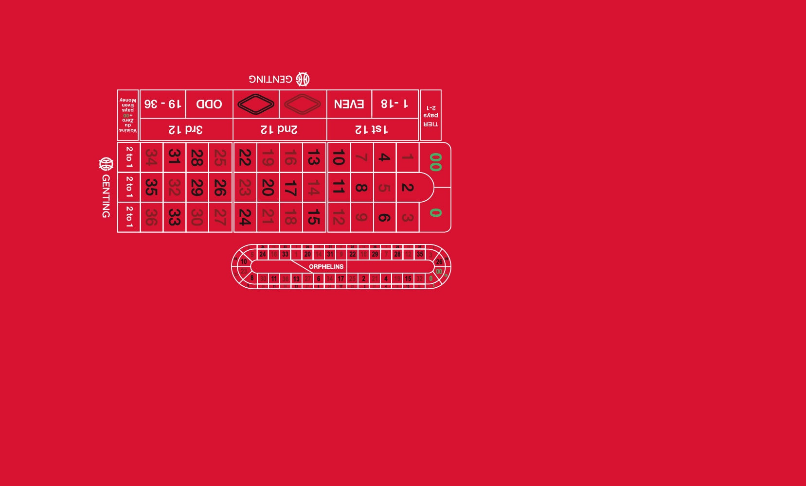 Layout, AR, NB, Double Zero, 00, Tier