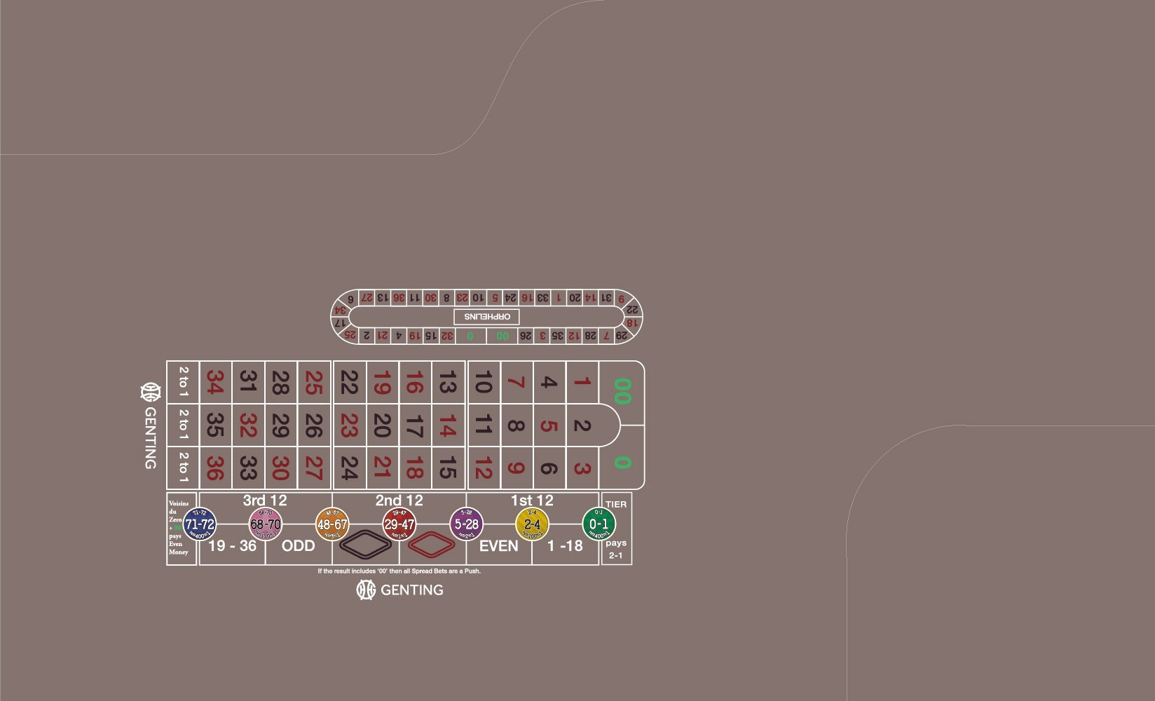 Layout, LH AR, NB, 00, Spreadbet, Grey