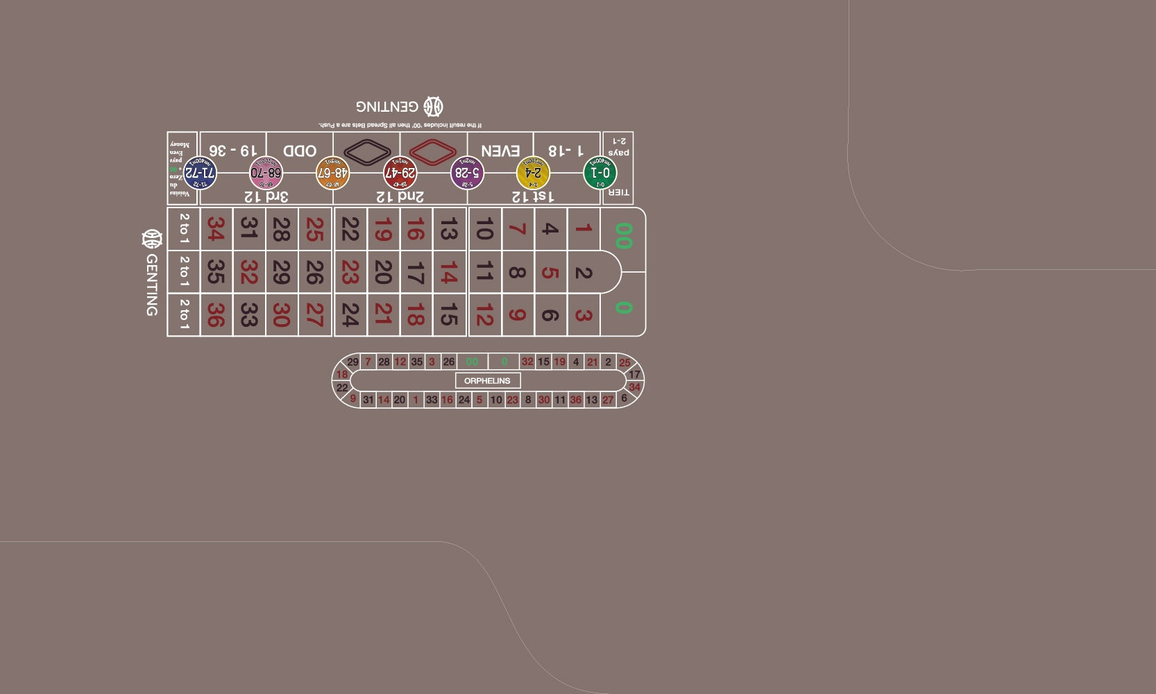 Layout, RH AR, NB, 00, Spreadbet, Grey
