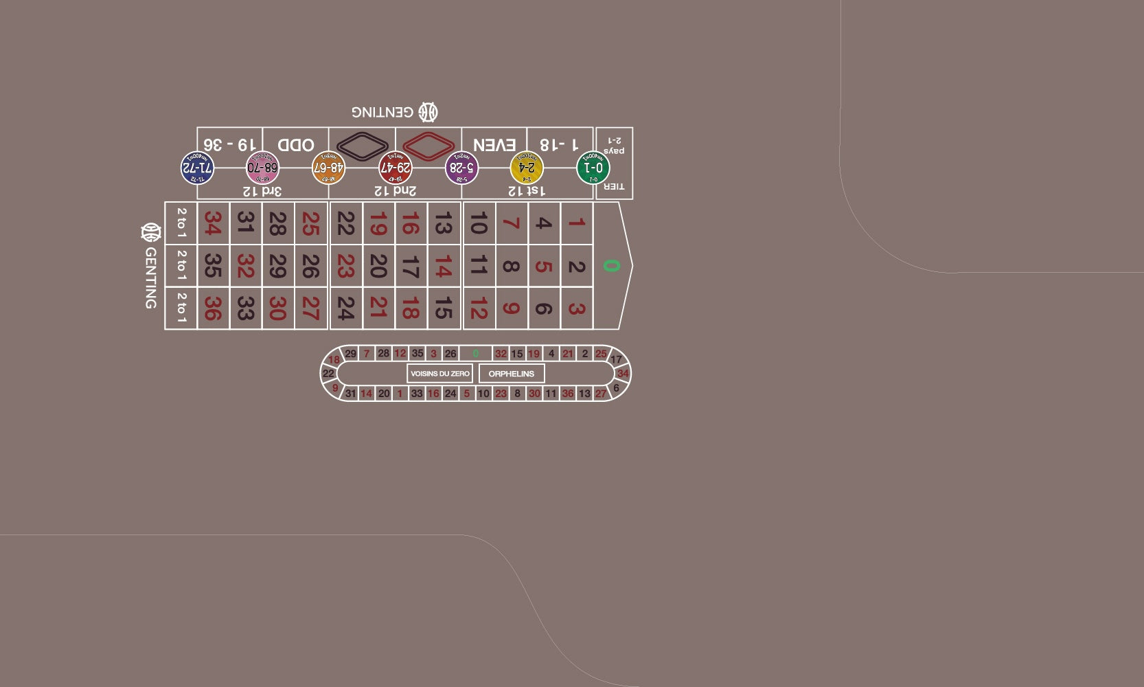 Layout, RH AR, NB, 0, Spreadbet, Grey